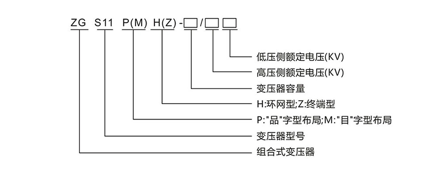 組合式箱變2